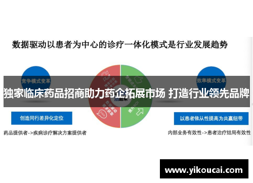 独家临床药品招商助力药企拓展市场 打造行业领先品牌