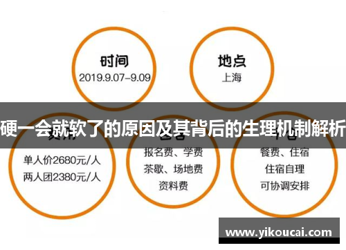 硬一会就软了的原因及其背后的生理机制解析